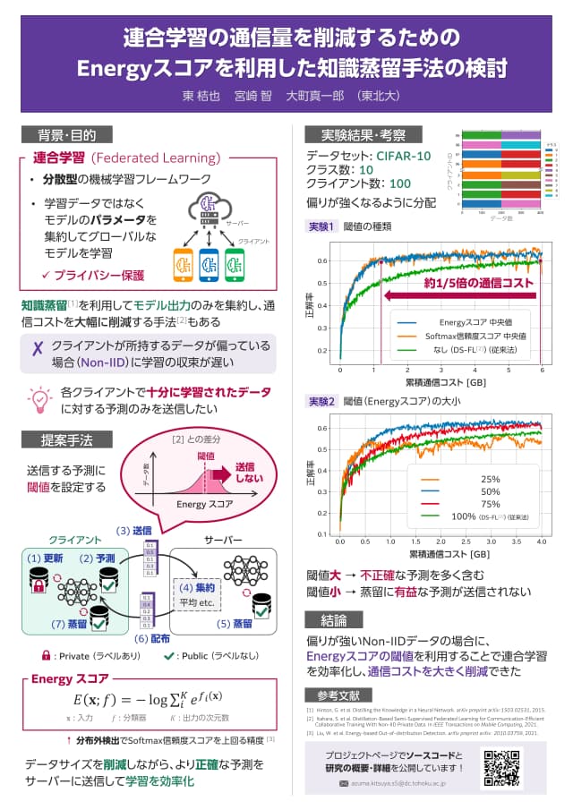 『連合学習の通信量を削減するためのEnergyスコアを利用した知識蒸留手法の検討』